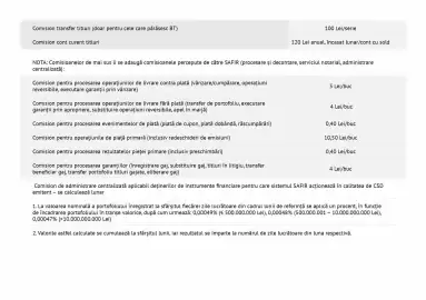 Catalog Banca Transilvania Pagină 20