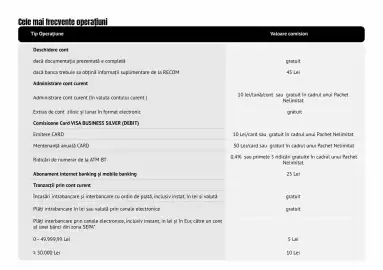 Catalog Banca Transilvania Pagină 3