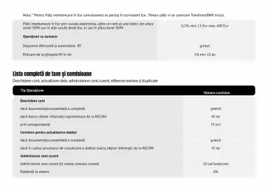 Catalog Banca Transilvania Pagină 4
