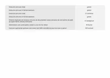 Catalog Banca Transilvania Pagină 5