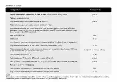 Catalog Banca Transilvania Pagină 6