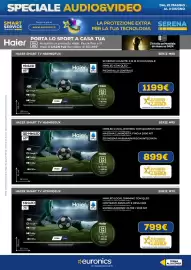Volantino Euronics Pagina 18