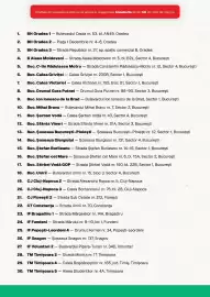 Catalog Annabella Pagină 17