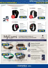 Volantino Euronics Pagina 17