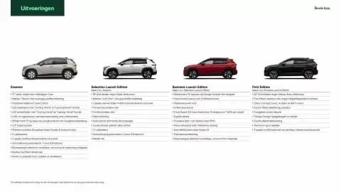 Skoda folder Pagina 3
