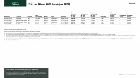 Skoda folder Pagina 4