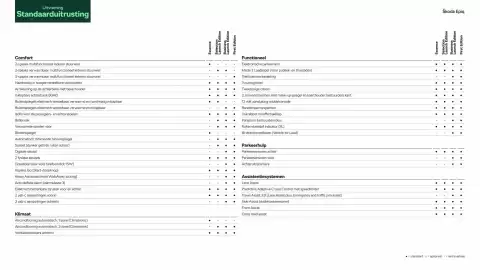 Skoda folder Pagina 6