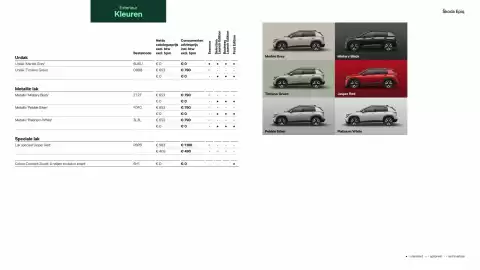 Skoda folder Pagina 8