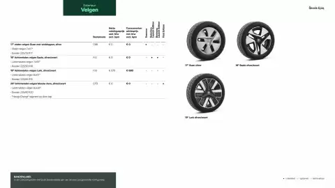 Skoda folder Pagina 9
