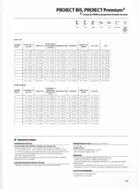 Catalog Proges Pagină 147