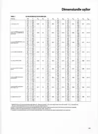 Catalog Proges Pagină 161