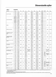 Catalog Proges Pagină 163