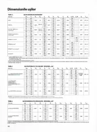 Catalog Proges Pagină 164