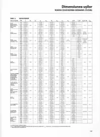 Catalog Proges Pagină 167