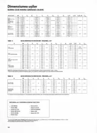 Catalog Proges Pagină 168