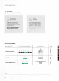 Catalog Proges Pagină 20