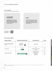 Catalog Proges Pagină 22