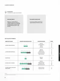 Catalog Proges Pagină 24