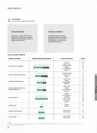 Catalog Proges Pagină 26