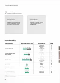 Catalog Proges Pagină 28