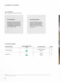 Catalog Proges Pagină 30