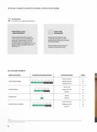 Catalog Proges Pagină 32