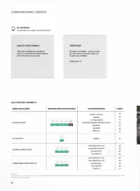 Catalog Proges Pagină 36