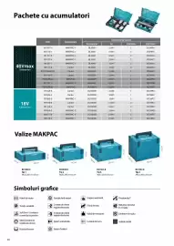 Catalog Makita Pagină 10