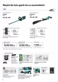 Catalog Makita Pagină 32