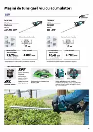 Catalog Makita Pagină 33