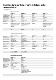 Catalog Makita Pagină 38