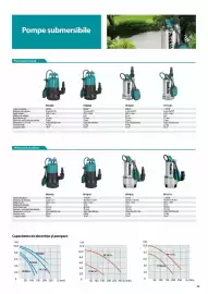 Catalog Makita Pagină 75