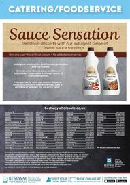 Bestway leaflet Page 20