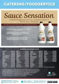 Bestway leaflet Page 20