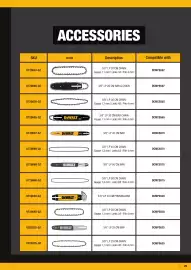 Dewalt reklamblad Sida 29