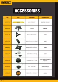 Dewalt reklamblad Sida 30