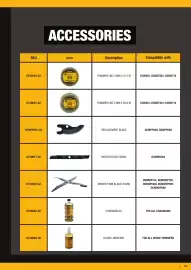 Dewalt reklamblad Sida 31