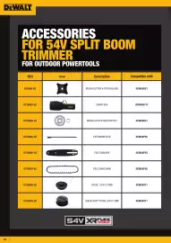 Dewalt reklamblad Sida 52