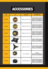 Dewalt reklamblad Sida 71