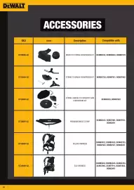 Dewalt reklamblad Sida 72