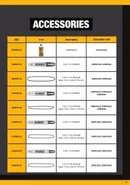 Dewalt reklamblad Sida 73