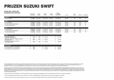 Suzuki folder Pagina 2
