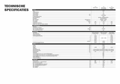 Suzuki folder Pagina 8