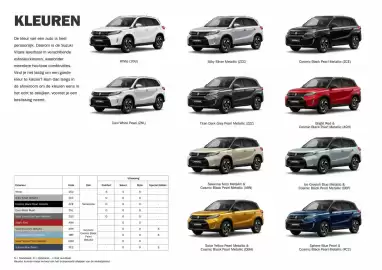 Suzuki folder Pagina 10