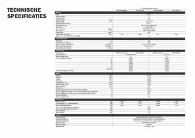 Suzuki folder Pagina 8