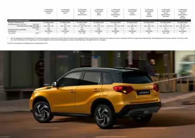 Suzuki folder Pagina 9