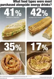 Makro catalogue Page 55