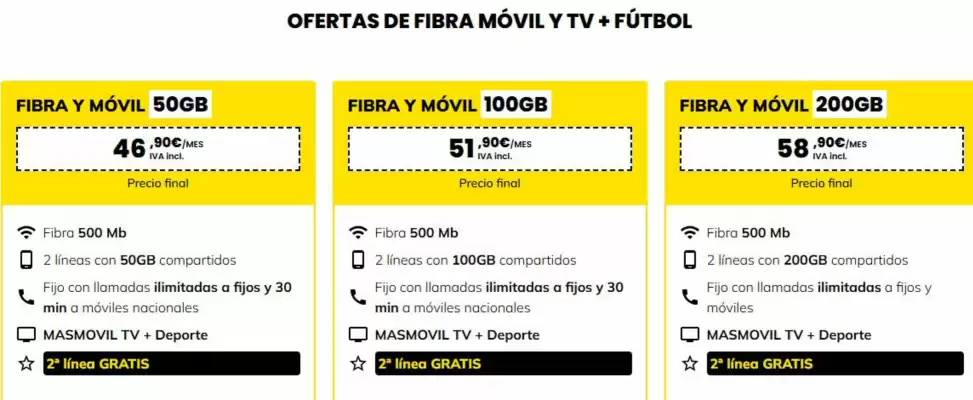MÁSmóvil (válido hasta el 4-06)