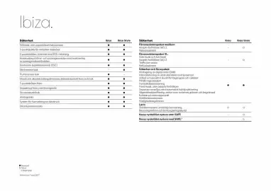 Seat reklamblad Sida 2