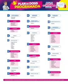 Catálogo Farmacias Cruz Azul semana 22 Página 18